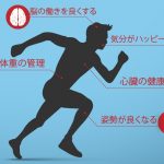 朝のエクササイズ（運動）習慣を確立する3つの方法